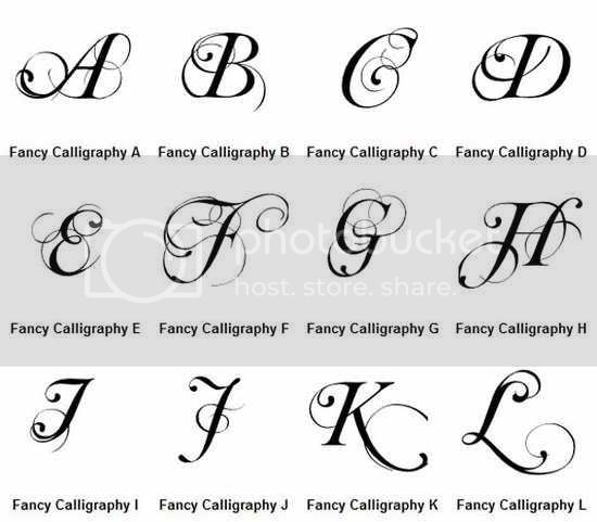 copy and paste small letter fonts